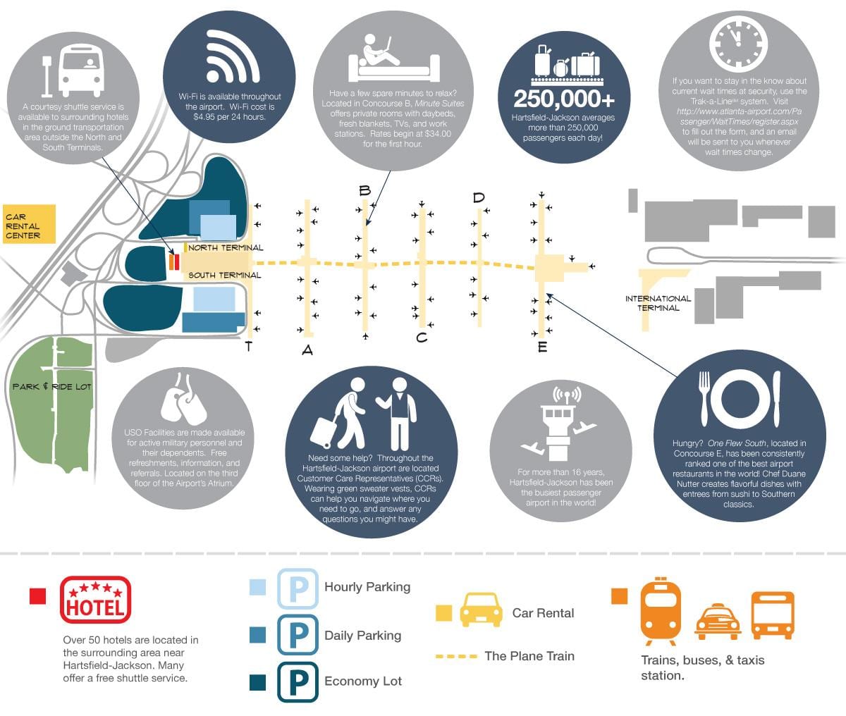 carte de l'aéroport d'Atlanta de la nourriture